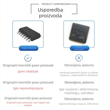 Novi ADF4159CCPZ-RL7 IC frekvencijski sintetizator