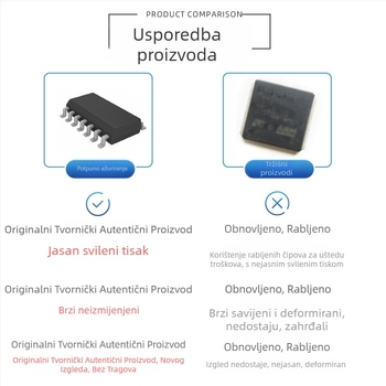 AD9525BCPZ-REEL7, 48-LFCSP pakiranje, generator taktnih signala i sintezator frekvencija, elektronički dio