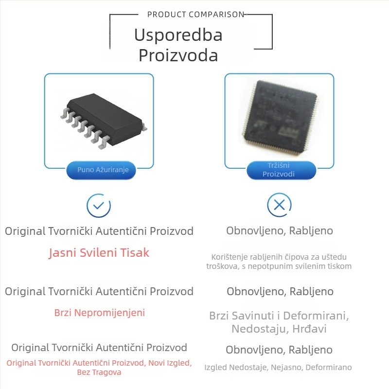 ADF4117BRUZ-RL7 IC sintezator frekvencija, površinska montaža