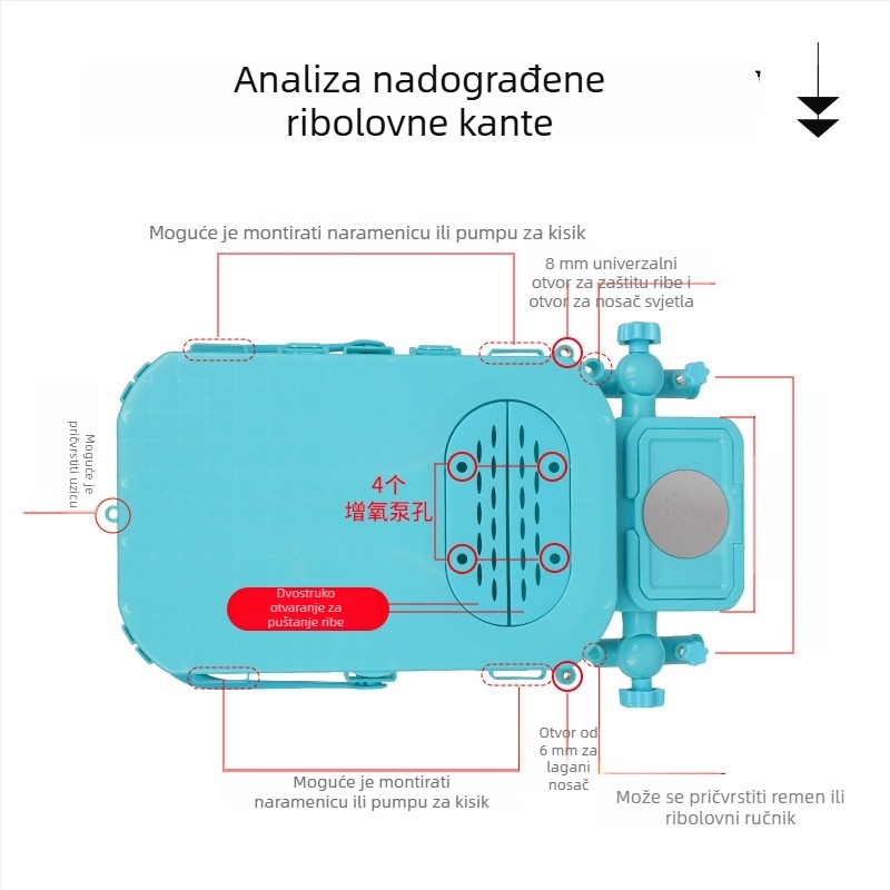 Višestruka kutija za ribolov, ultralak sjedalica-kanta za žive ribe – kompaktna kanta za ribolov uz potok
