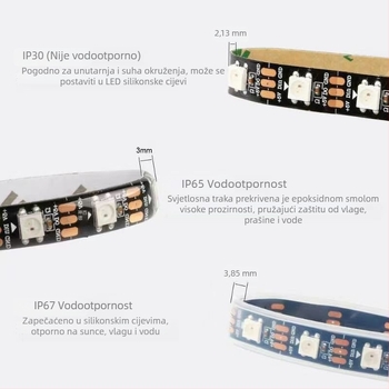RGB LED traka 5V, vodootporna, jednostavno upravljanje, programabilna ambijentalna rasvjeta s učinkom tekućeg svjetla