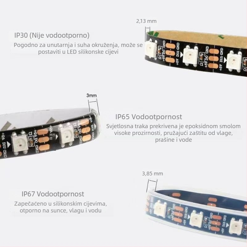 RGB LED traka 5V, vodootporna, jednostavno upravljanje, programabilna ambijentalna rasvjeta s učinkom tekućeg svjetla