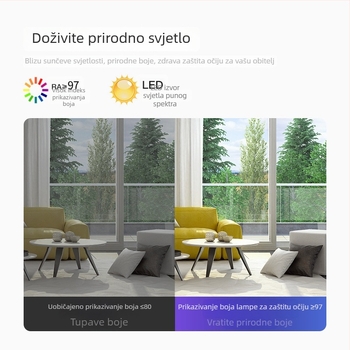 LED stropna svjetiljka za dnevni boravak, moderni minimalistički dizajn, 2023 novi model, svjetiljka s zaštitom očiju, 220V, pokriće 5–10㎡