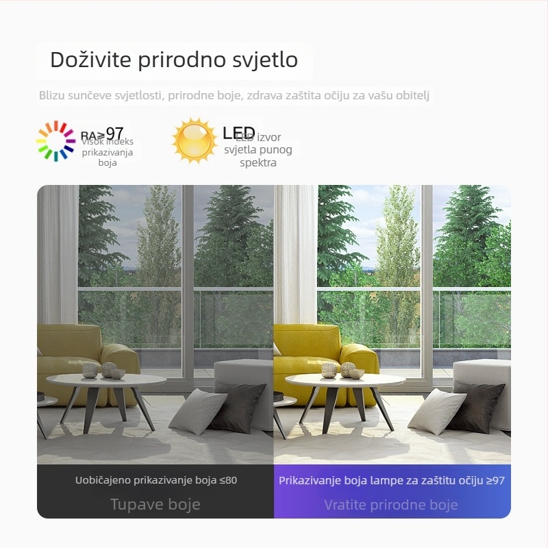 LED stropna svjetiljka za dnevni boravak, moderni minimalistički dizajn, 2023 novi model, svjetiljka s zaštitom očiju, 220V, pokriće 5–10㎡