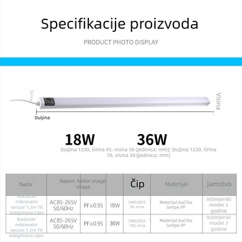 1.2 m LED svjetlo za garaže i parkirališta s mikrovalnim senzorom