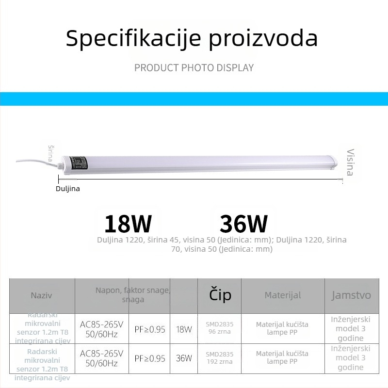 1.2 m LED svjetlo za garaže i parkirališta s mikrovalnim senzorom