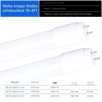 1,2 m ultra jaka T8 LED cijev, 200 lm/W, visoka učinkovitost, mikrovalni senzor, energetski retrofit za osvjetljenje parkirališta