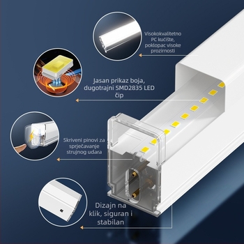 LED traka s uzorkom ćelija saća, ultrojasna rasvjeta, energetski učinkovita, 42W, 440mm, osvjetljenje garaže i radionice