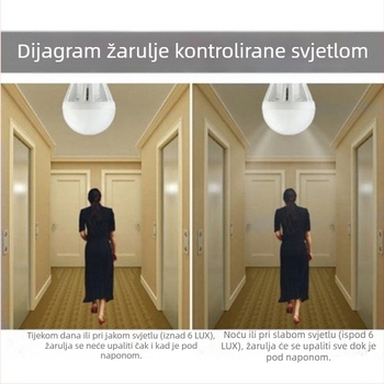 Pametna LED žarulja s kontrolom osvjetljenja, automatsko uključivanje u mraku, štedljiva, 400 lm, 180° zrake, dostupna u 3W/5W/7W/9W/12W, kompatibilna s B22/E27