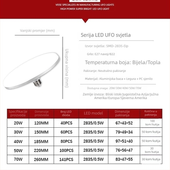 LED žarulja u obliku letećeg tanjura, E27 navoj, energetski štedljivo svjetlo, bijela svjetlost, za unutarnju i vanjsku upotrebu
