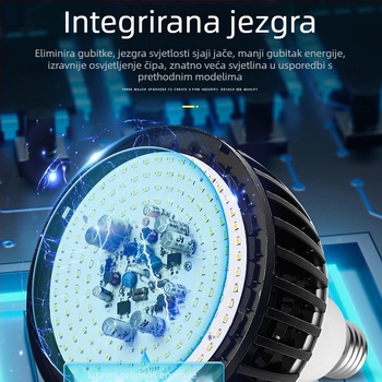 LED žarulja visoke snage s hladnjakom s lamelama, izrazito svijetla, štedljiva, bijela svjetlost, za tvornice, radionice i skladišta