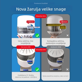 LED žarulja s navojem E27, Visoke snage, Štednja energije, Vrlo svijetlo rasvjetno tijelo za dom i radionicu