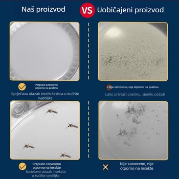 LED industrijsko-rudar svjetlo s E27, 5000 lm, 220V, aluminijsko kućište, CRI 80–90, namijenjeno tvornicama i skladištima