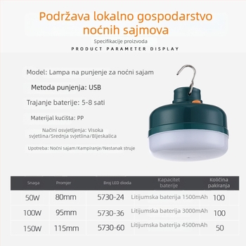 LED lampica za kampiranje — vodootporna, magnetska, kompaktna, s ugrađenom baterijom