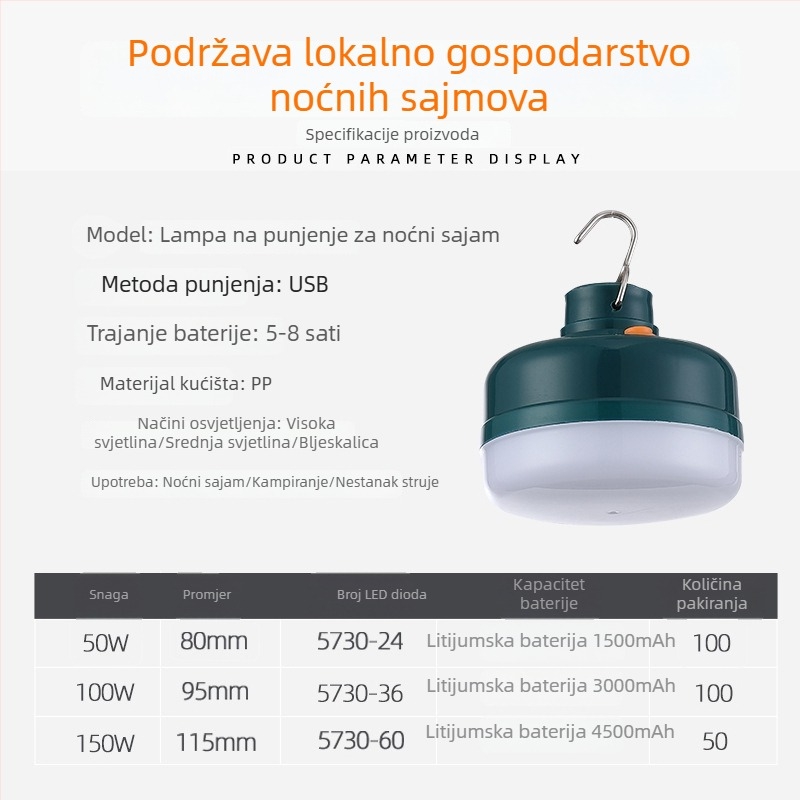LED lampica za kampiranje — vodootporna, magnetska, kompaktna, s ugrađenom baterijom