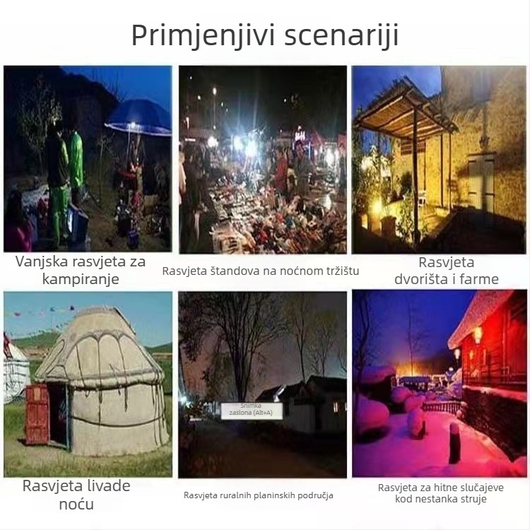 LED Žarulja E27, niskonaponski ulaz DC12–85V/12–60V AC, 3000 lm, kut zračenja 120°, energetski učinkovita, PVC kućište, PC sjenilo, IP30, pogodna za solarne sustave
