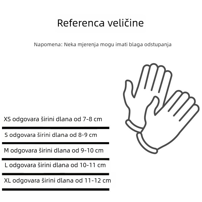 Jednokratne nitril rukavice, paket 100 kom, prehrambene klase, za kućanstvo, pranje kose, catering, zaštita od masnoće i vode