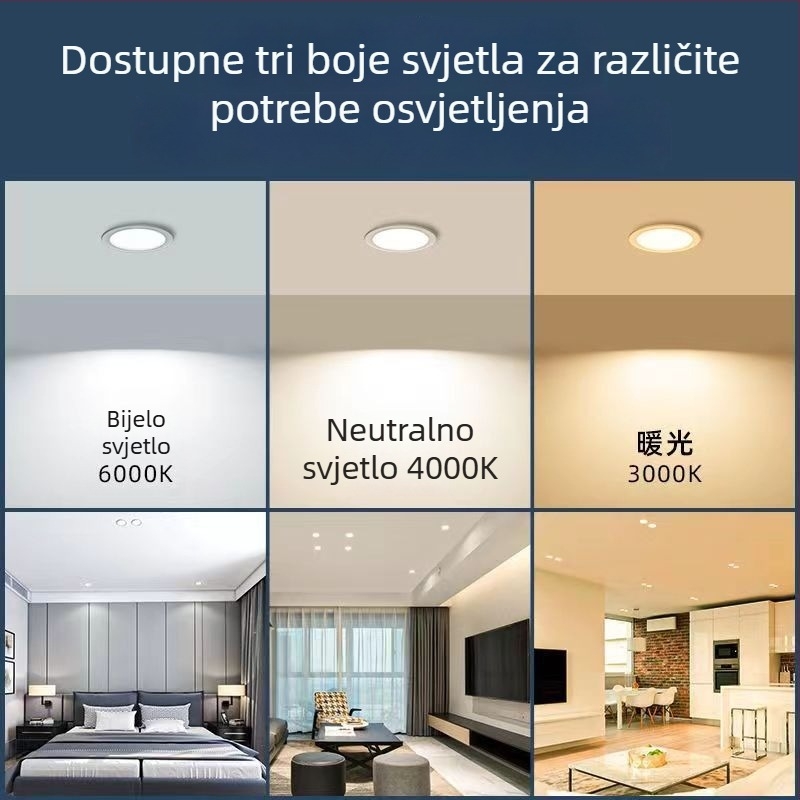 Ugrađena LED downlight svjetiljka, izuzetno tanka, visoke svjetline, štednja energije, integrirano aluminijsko kućište, moderni minimalistički dizajn