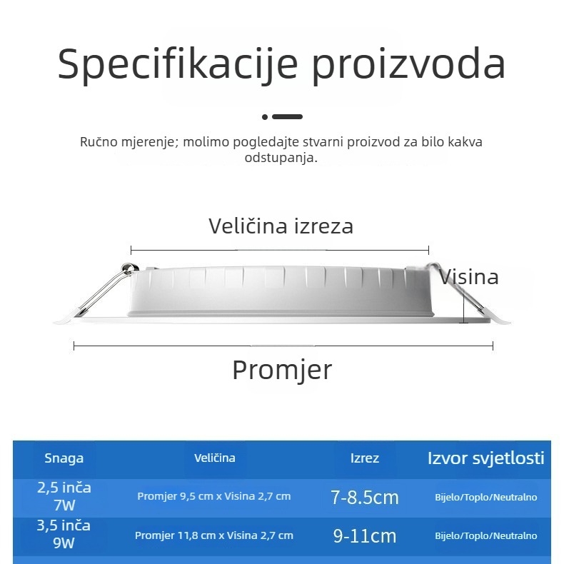 12–24–36 V LED niskonaponski ugrađeni downlight s glasovnim upravljanjem i radar senzorom ljudskog tijela