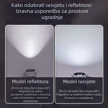Inteligentni spot s glasovnim upravljanjem, ugrađena downlight, mogućnost prigušivanja i podešavanja boje, anti-glare duboka cupa, kompakantan dizajn u obliku malog brda