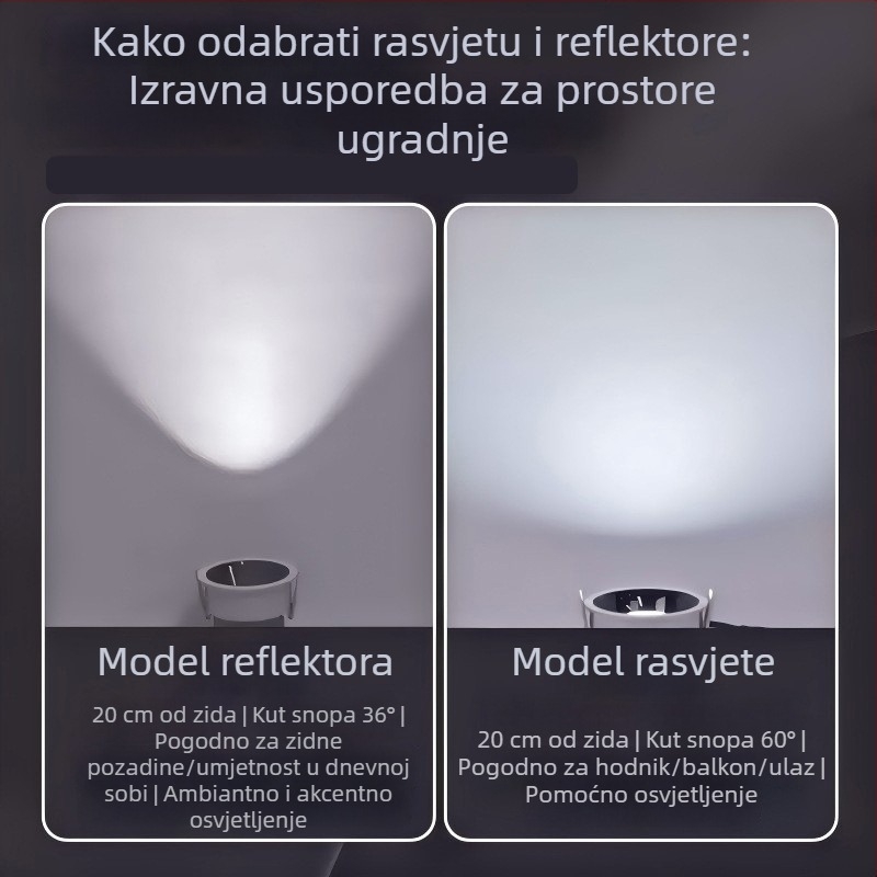 Inteligentni spot s glasovnim upravljanjem, ugrađena downlight, mogućnost prigušivanja i podešavanja boje, anti-glare duboka cupa, kompakantan dizajn u obliku malog brda