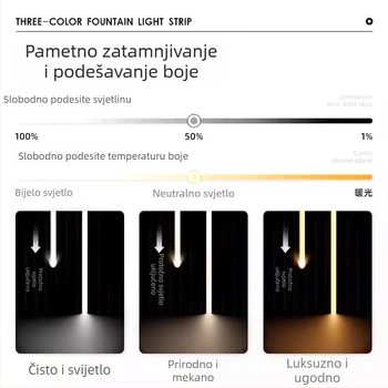 24V dvobojna LED traka s dimiranjem, 120 LED/m, 9.6W/m, daljinsko upravljanje i inteligentno upravljanje, za pozadje televizora