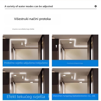 24V dvobojna LED traka s dimiranjem, 120 LED/m, 9.6W/m, daljinsko upravljanje i inteligentno upravljanje, za pozadje televizora