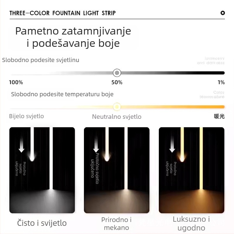 24V dvobojna LED traka s dimiranjem, 120 LED/m, 9.6W/m, daljinsko upravljanje i inteligentno upravljanje, za pozadje televizora