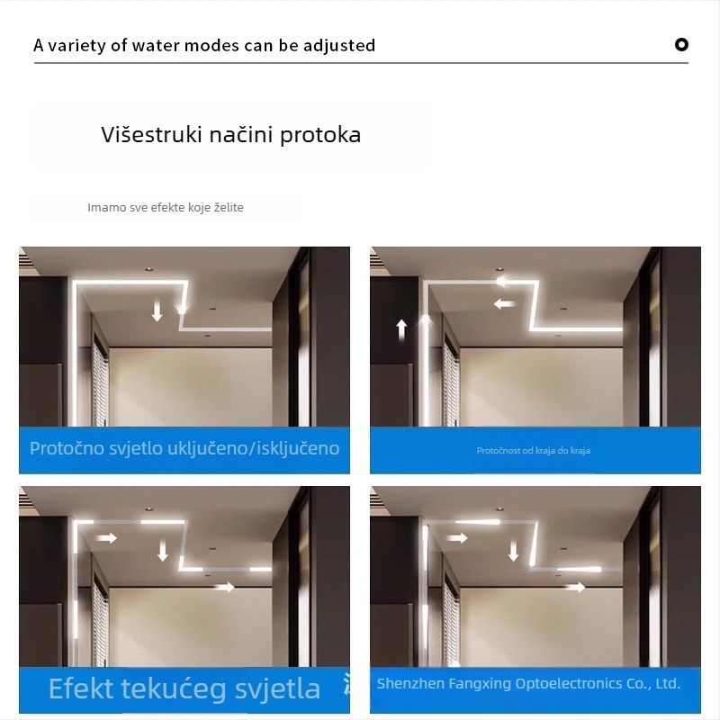 24V dvobojna LED traka s dimiranjem, 120 LED/m, 9.6W/m, daljinsko upravljanje i inteligentno upravljanje, za pozadje televizora