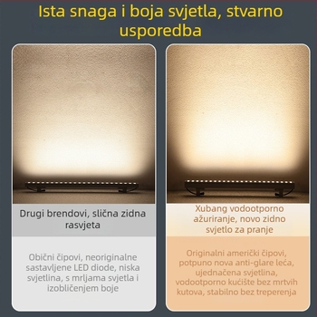 Xubang LED vanjska wall washer svjetiljka za fasadu, 24V, 18W, 3000K, aluminijsko kućište, IP42
