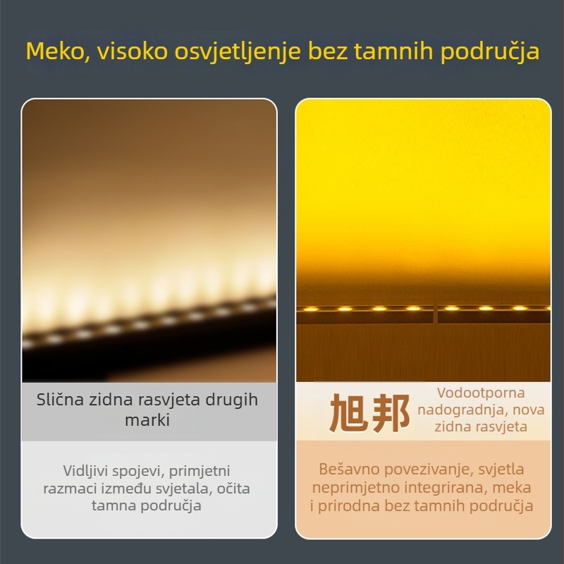Xubang LED vanjska wall washer svjetiljka za fasadu, 24V, 18W, 3000K, aluminijsko kućište, IP42