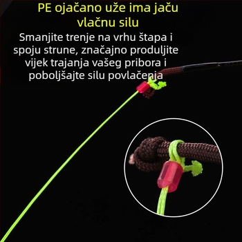 Dongli Original Silk najlon za ribolov – komplet glavne linije, visoke napetosti