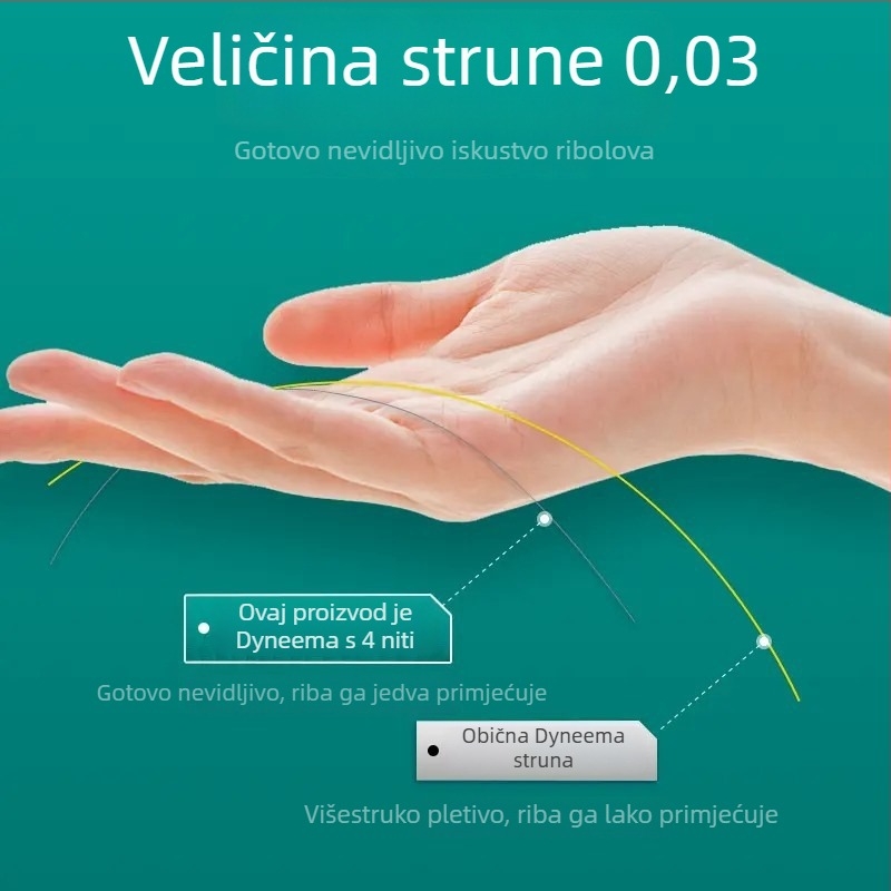 Ultra-tanka Dyneema kratka vodilica s dvostrukim udicama, linija 0,03 PE, Iseni zlatna navlaka za udice