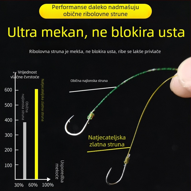 Nylon glavna linija za ribolov s ultra visokom otpornošću, za lov na voble i morsku štapu, 10 komada u kutiji