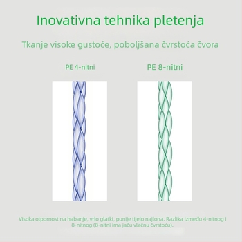 YGK glavna linija PE, 8 vlakana, za dugačka bacanja i sidreni ribolov