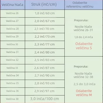 Pamučni pojas za peritonealnu dijalizu, pojas za fiksiranje katetra, zaštita cijevi