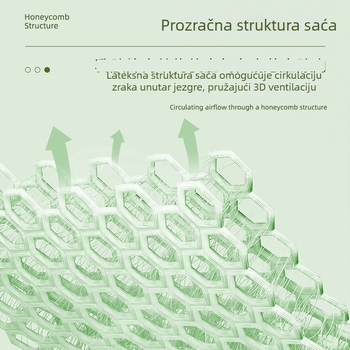 Lateksni jastuk u obliku zuba vuka sa masažnim granulatima, prilagodljiv za odrasle