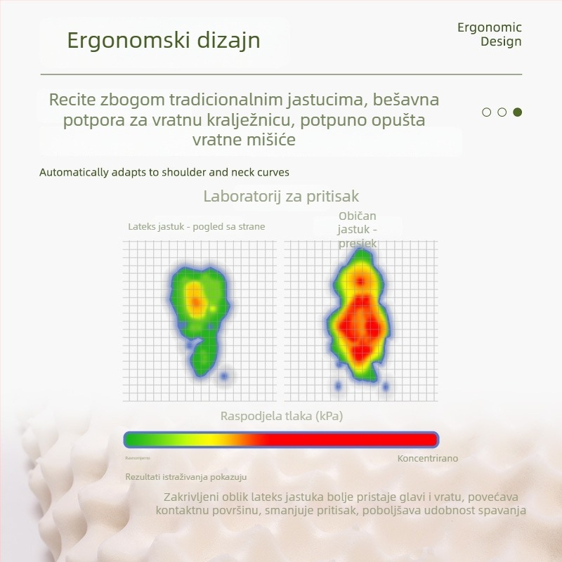 Lateksni jastuk u obliku zuba vuka sa masažnim granulatima, prilagodljiv za odrasle