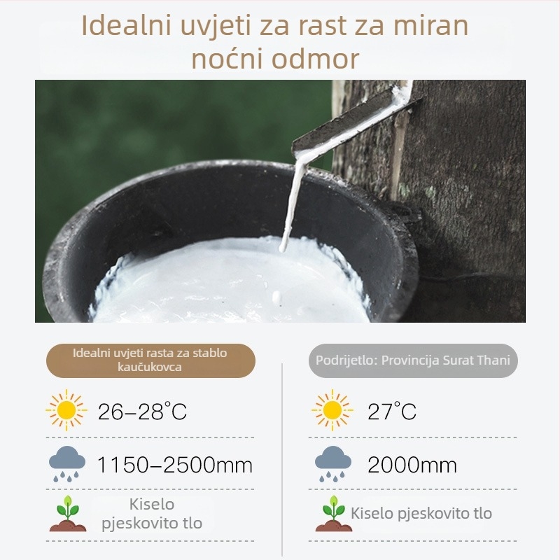 Jastuk od prirodnog lateksa, valovitog oblika, podrška vratnom dijelu kralješnice, za odrasle, visina 10–15 cm
