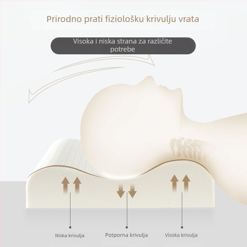 Jastuk od prirodnog lateksa, valovitog oblika, podrška vratnom dijelu kralješnice, za odrasle, visina 10–15 cm