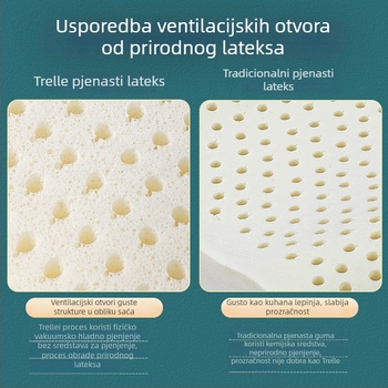 Prirodni lateks jastuk s podrškom za vratnu kralježnicu, mekan i prozračan, visok profil 5–10 cm, za odrasle, latex sadržaj preko 90%