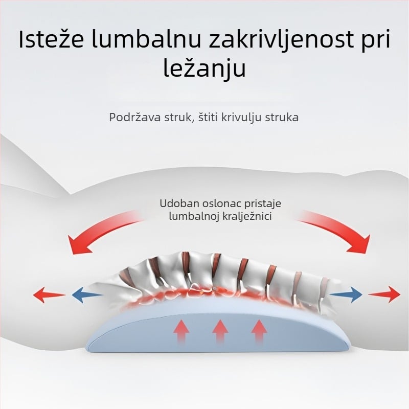 Jastuk za donji dio leđa od memorijske pjene za ublažavanje tlaka, spor odziv, podrška trudnicama, jastuk za krevet i za spavanje
