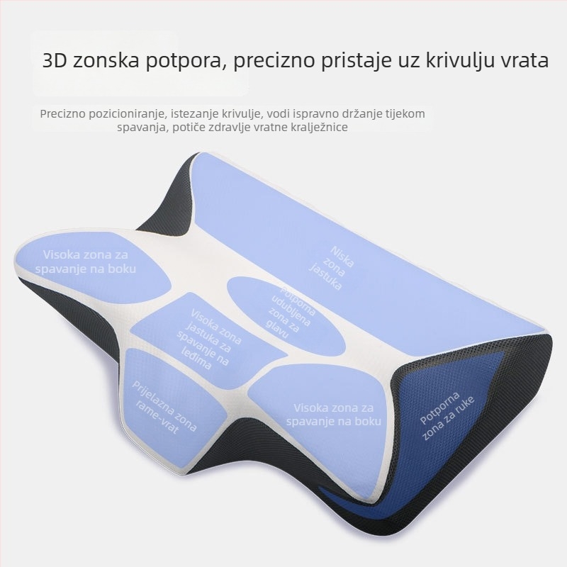 Jastuk od memorijske pene u obliku roga za potporu vrata — spor odziv, posebnog oblika