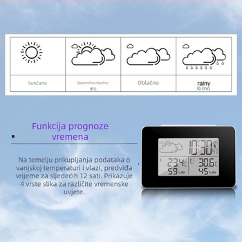 Višenamjenski budilnik s unutarnjom i vanjskom temperaturom i vlagom, kalendar, funkcija odgode buđenja, pozadinsko osvjetljenje, vremenska prognoza