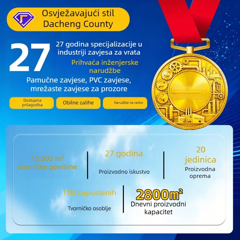 Zimska zavjesa za vrata, debela za toplinu i zaštitu od hladnoće, zvučno izolirajuća pregrada, otporna na vjetar, platnena zavjesa za kućnu i komercijalnu upotrebu