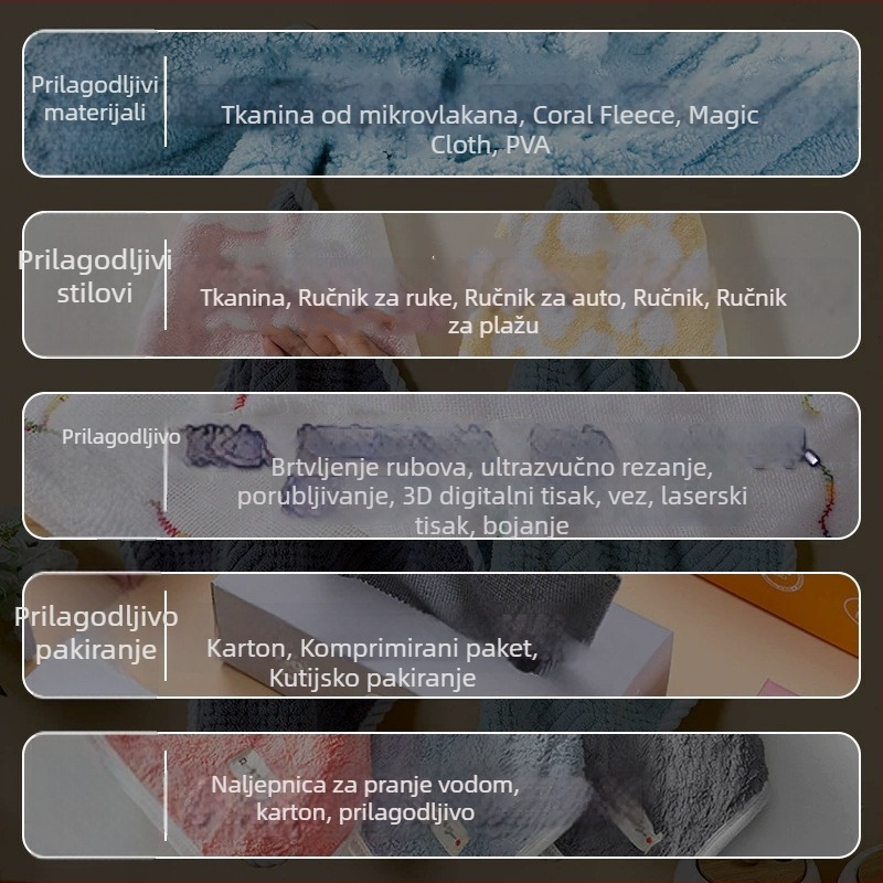 Višenamjenska krpa za automobil od korejske tkanine s teksturom kože jelena, imitacija kože jelena, za pranje automobila, brisanje stakla i upijanje vode