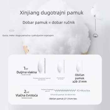Kutija za poklon s ručnikom od 100% pamuka i ručnikom za kupanje – luksuzni darovni set s mogućnošću logotipa