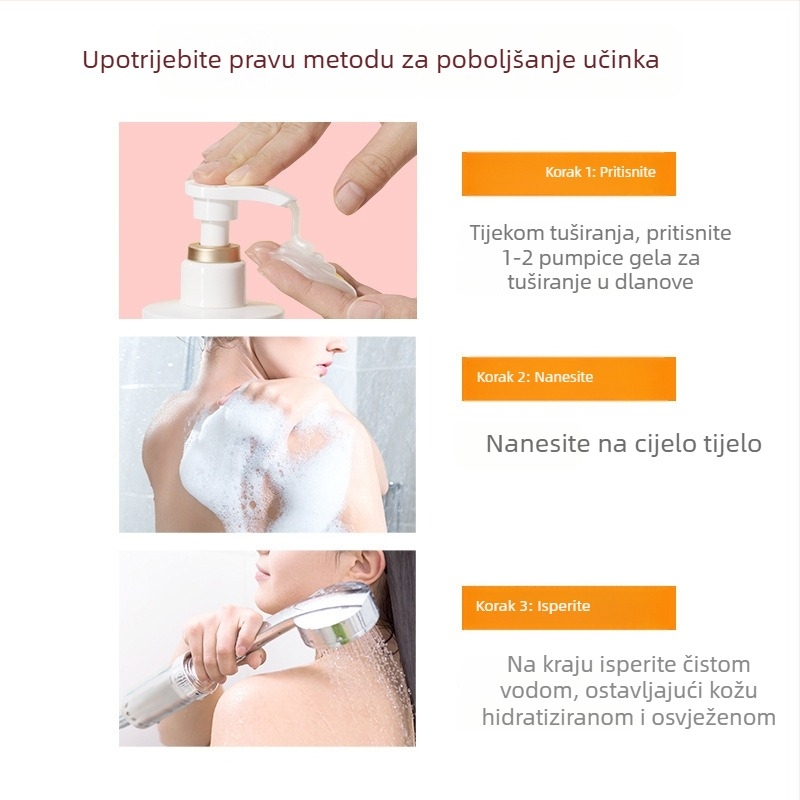 Proizvodi za njegu tijela i kućno čišćenje japanskih i korejskih marki
