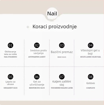 Ručni nokti za nanošenje u nude nijansi s efektom mačjeg oka, proljetni manikura, djevojački sladak stil