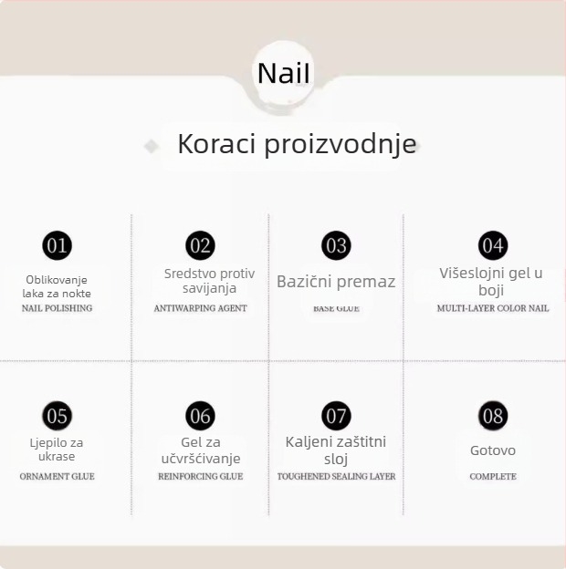 Ručni nokti za nanošenje u nude nijansi s efektom mačjeg oka, proljetni manikura, djevojački sladak stil